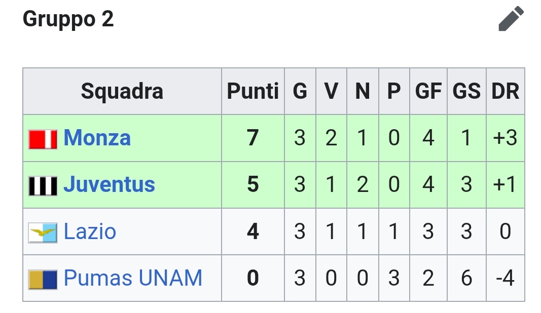 Chiacchierata Calcistica tweet media