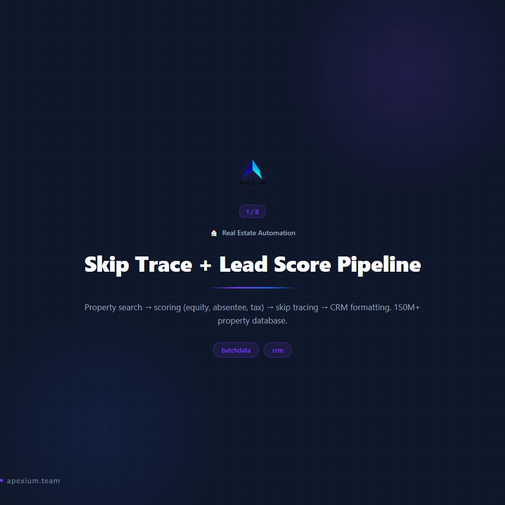 apexium0101's tweet photo. Automate every step of your real estate business (Part 1/2)

8 Real Estate Automation workflows — ready to deploy:

→ Skip Trace + Lead Score Pipeline
→ Property Alert System
→ AI Property Lead Scorer
→ Real Estate AI Marketing + Voice
→ Buyer Lead Qualification CRM
→ Complete AI Real Estate Agent
→ Real Estate Concierge Chatbot
→ Zillow Investment Analyzer

Lead capture, follow-up, and deal management on autopilot.

Built with n8n. No code required.

#n8n #Automation #RealEstate #PropTech