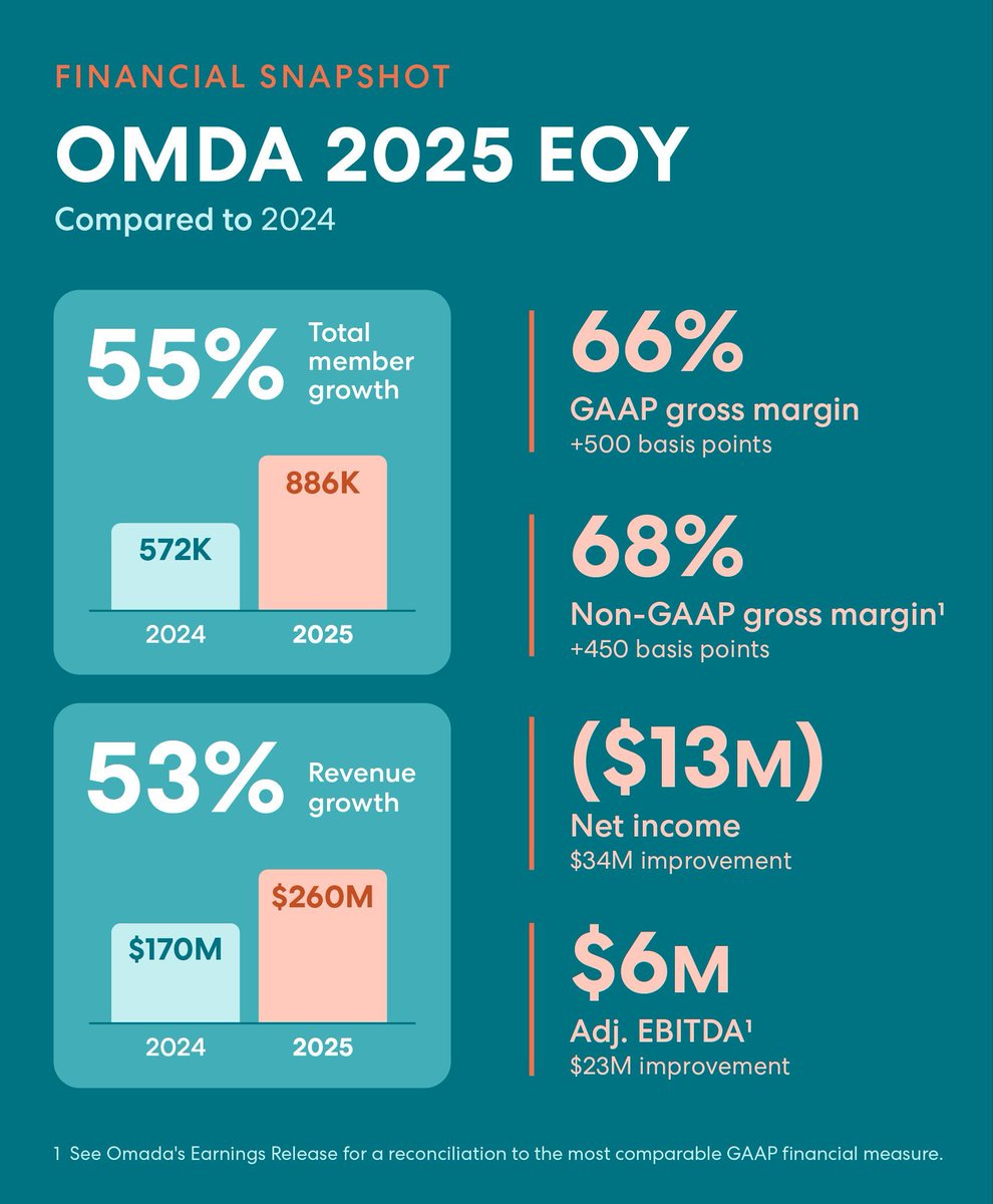 Sean Duffy tweet media