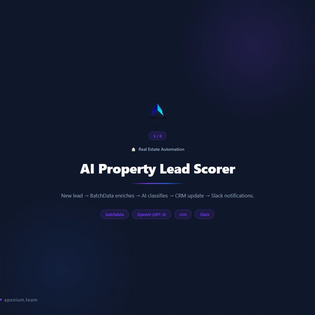apexium0101's tweet photo. Automate every step of your real estate business (Part 1/2)

8 Real Estate Automation workflows — ready to deploy:

→ Skip Trace + Lead Score Pipeline
→ Property Alert System
→ AI Property Lead Scorer
→ Real Estate AI Marketing + Voice
→ Buyer Lead Qualification CRM
→ Complete AI Real Estate Agent
→ Real Estate Concierge Chatbot
→ Zillow Investment Analyzer

Lead capture, follow-up, and deal management on autopilot.

Built with n8n. No code required.

#n8n #Automation #RealEstate #PropTech
