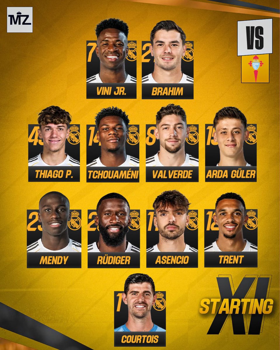 Real Madrid lineup tonight