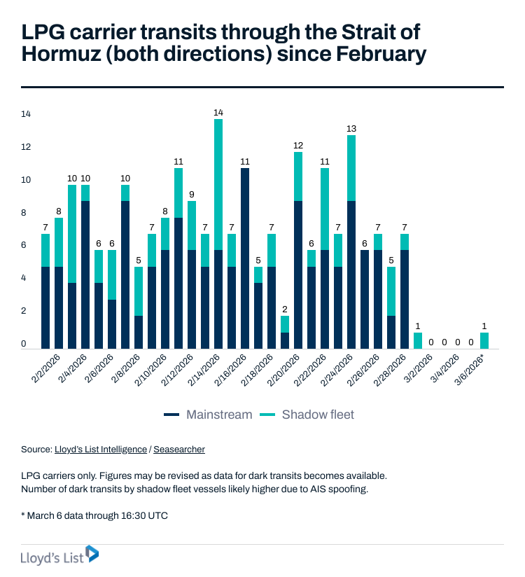 Tomer Raanan tweet media