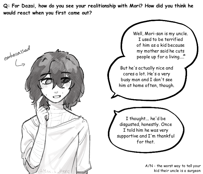 Max (@Max_s_here) / Posts / X
