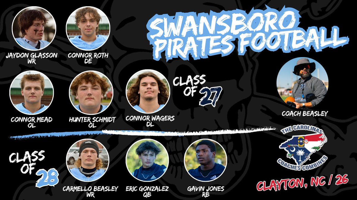 Rodney Beasley tweet media