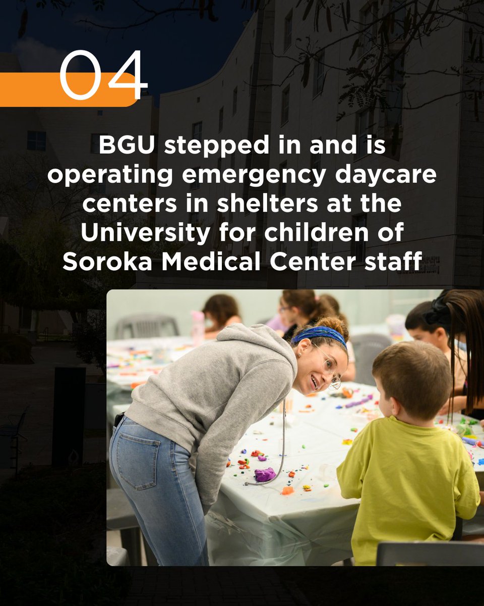 Americans for Ben-Gurion University tweet media