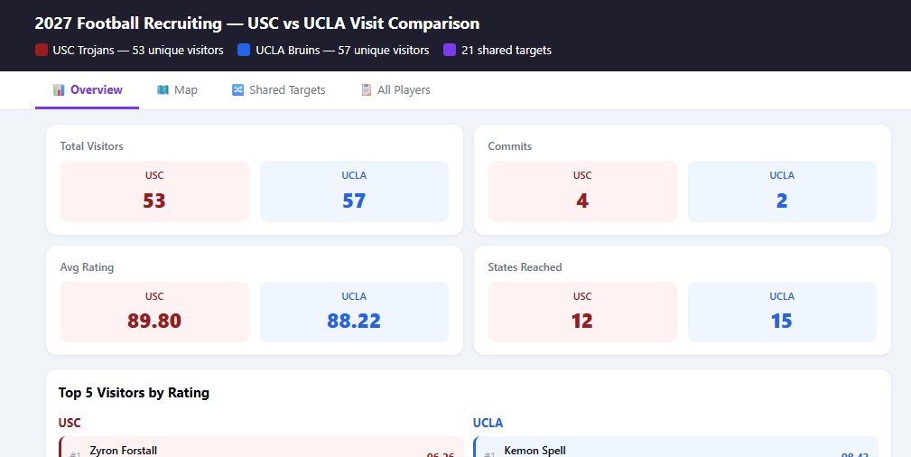 Casey Cosgrove tweet media