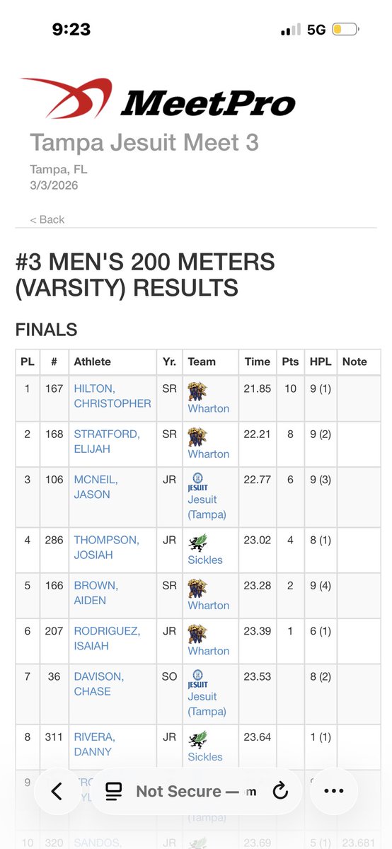 Christopher Hilton tweet media