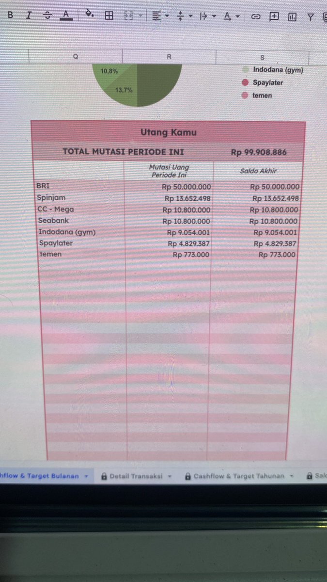 cia | debt free 2026 tweet media