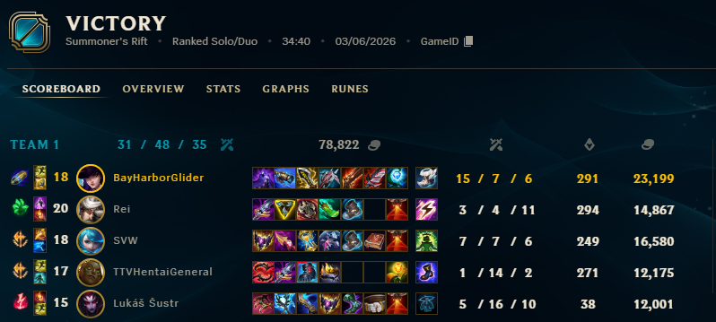 BayHarborGlider 🐭🏹 tweet media