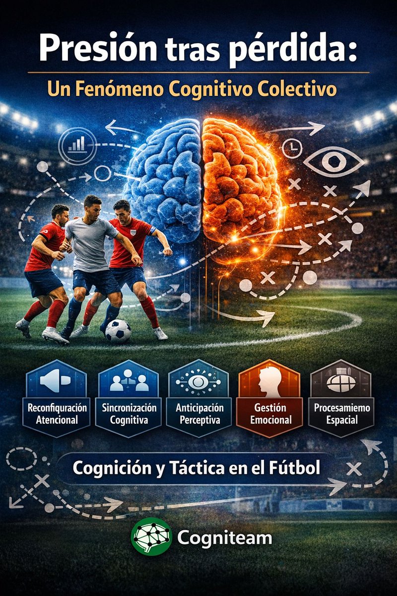 CogniTeam tweet media