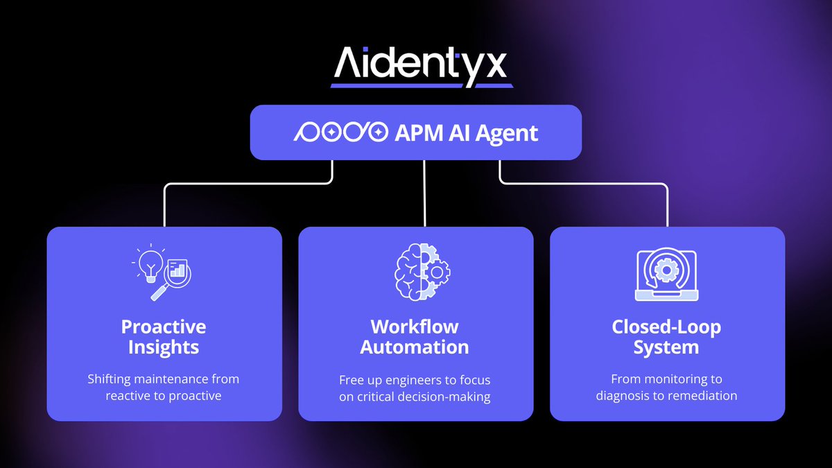 aidentyx's tweet photo. Maintenance operations are evolving — and so are the tools that support them. The Podo Asset Performance Management (APM) AI Agent empowers teams to move beyond monitoring toward proactive intelligence and smarter workflow. 

 #aidentyx #AIinmanufacturing #agenticai #aiagents https://t.co/8z73XS84jS
