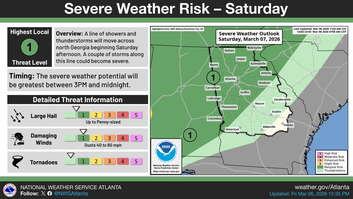 NWS Atlanta tweet media