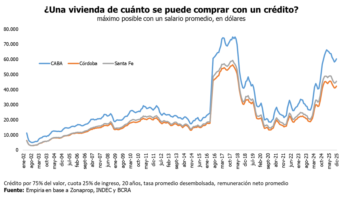 Federico González Rouco tweet media