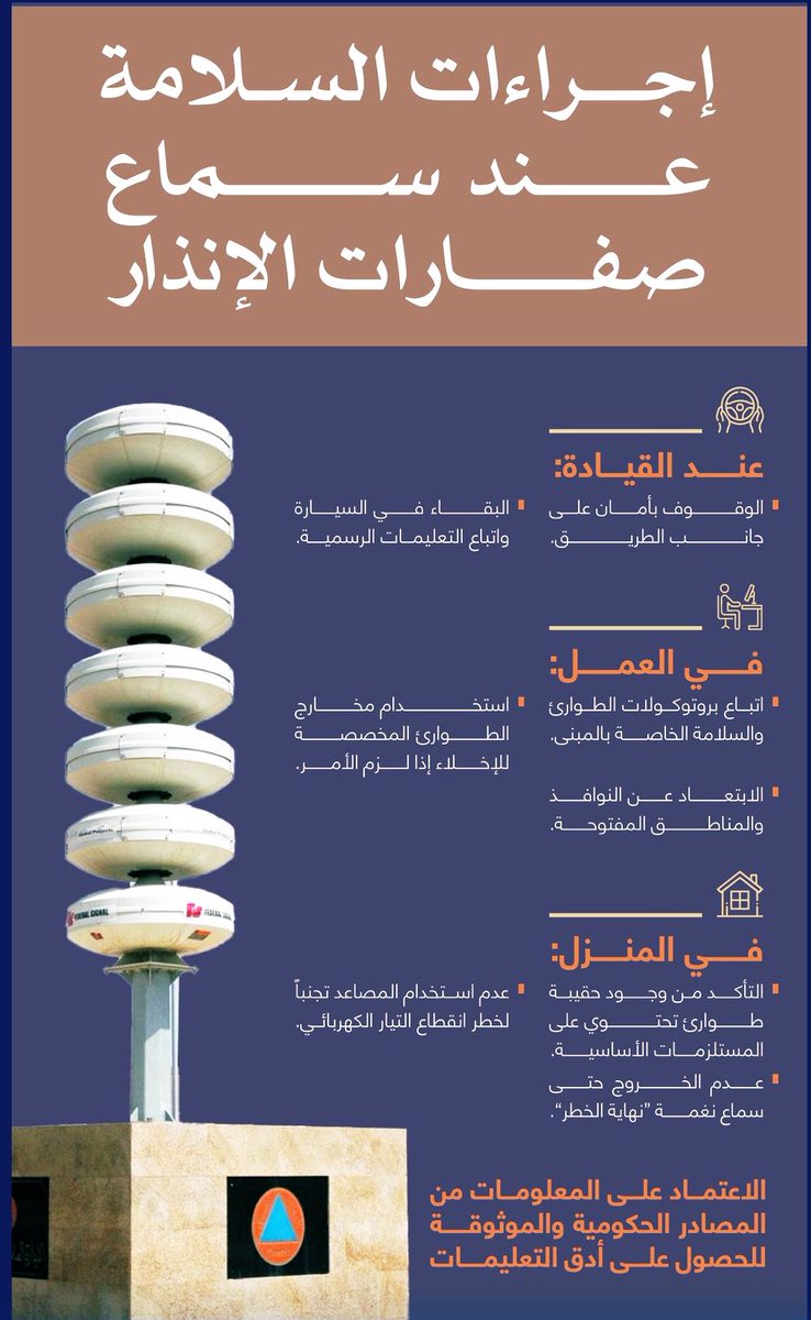 عـوّاد فـهـد النصافي tweet media