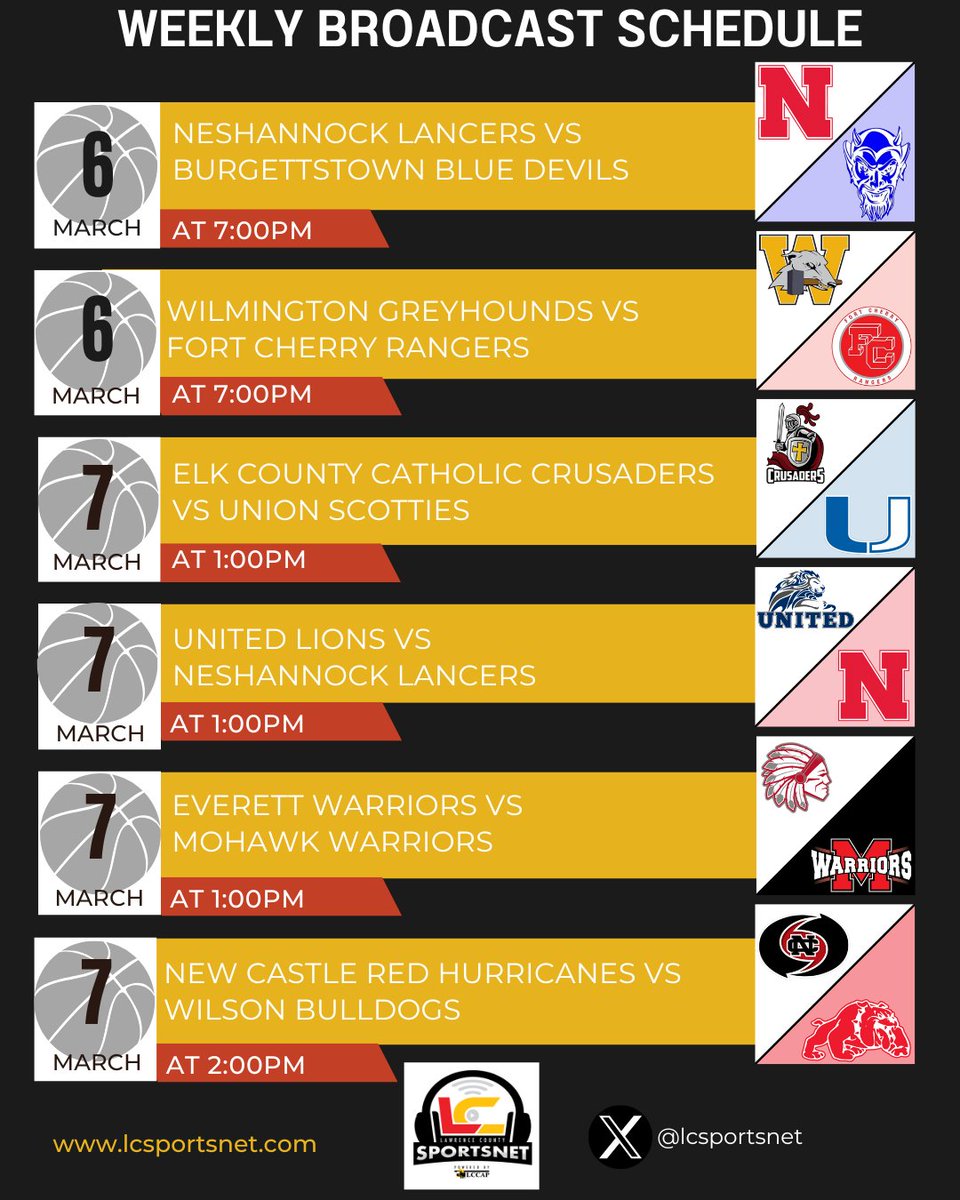 Lawrence County Community Action Partnership tweet media
