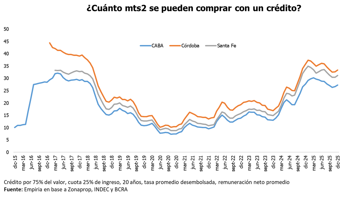 Federico González Rouco tweet media