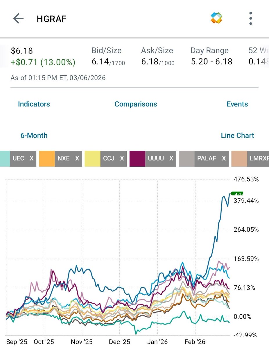 Lukester588 tweet media