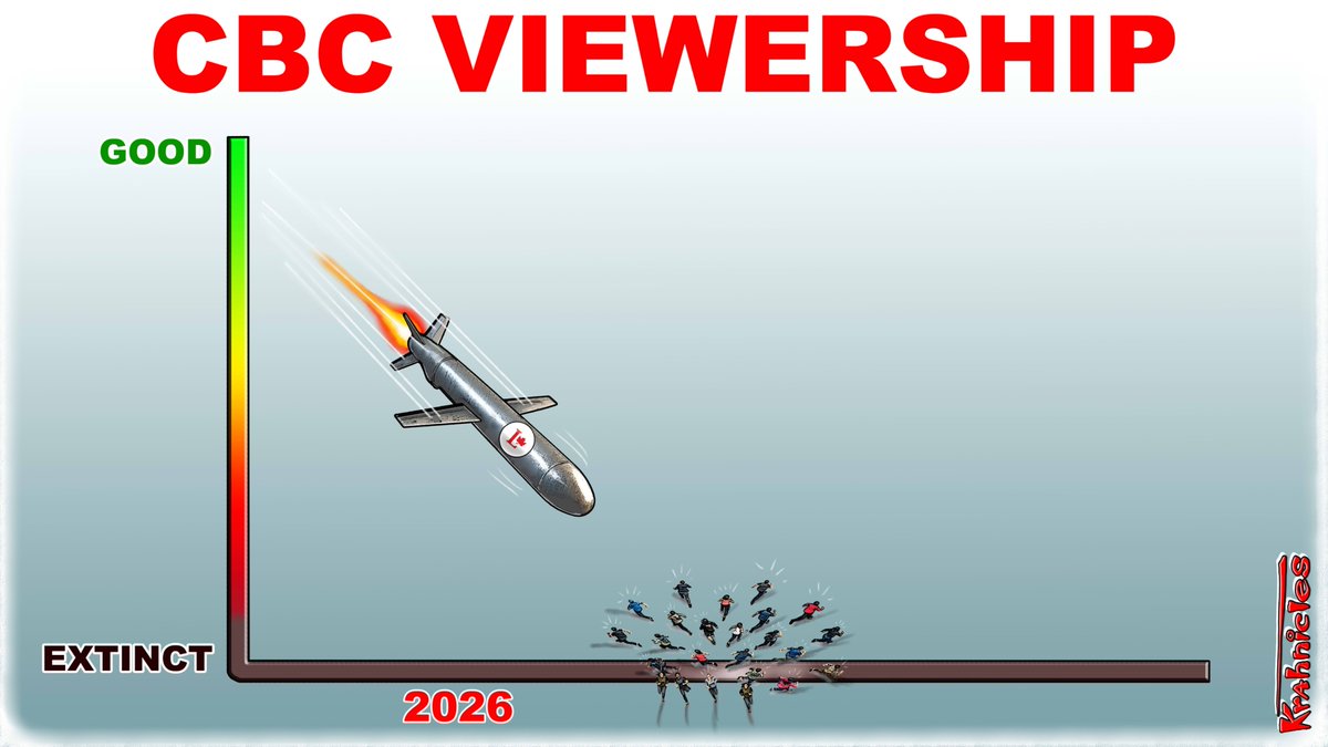 Lyle Krahn tweet media