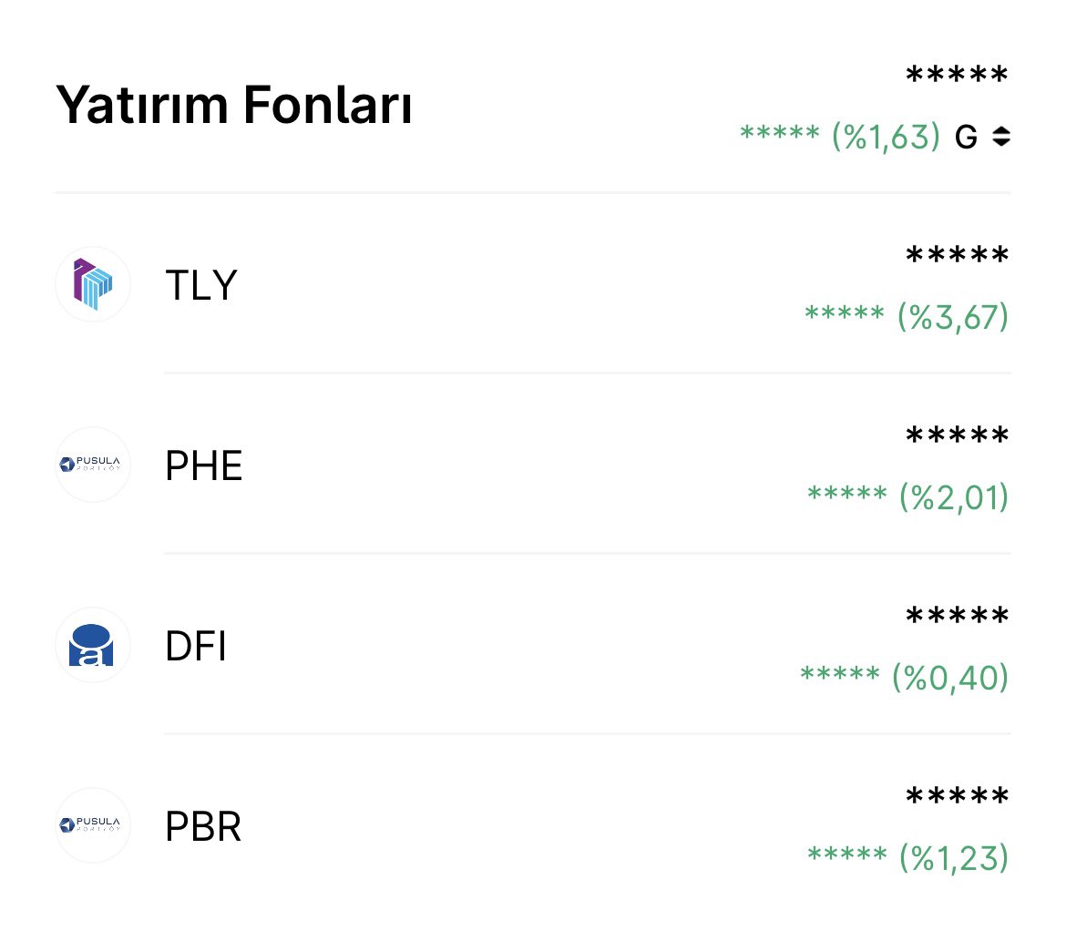 Yatırımcı tweet media