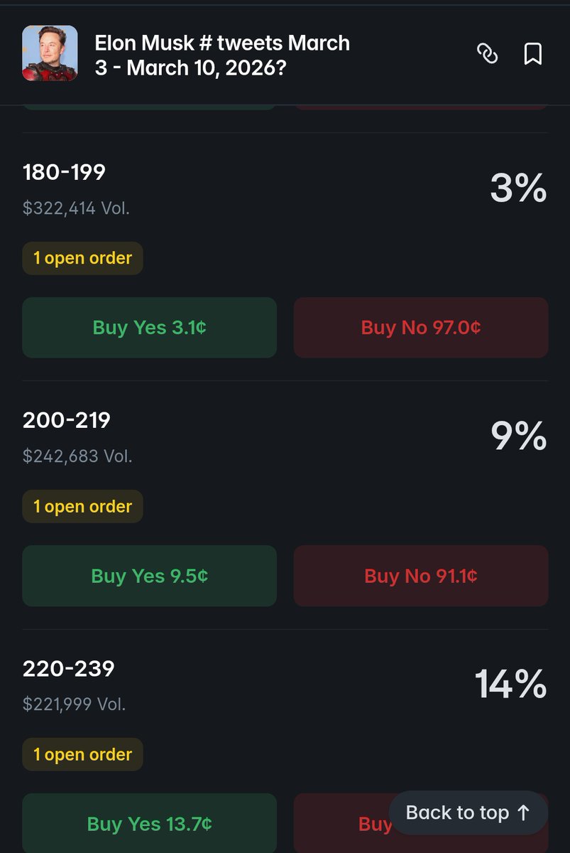 FourtyFiveeffff's tweet photo. Lets gamble this https://t.co/7tR6aX3pb9