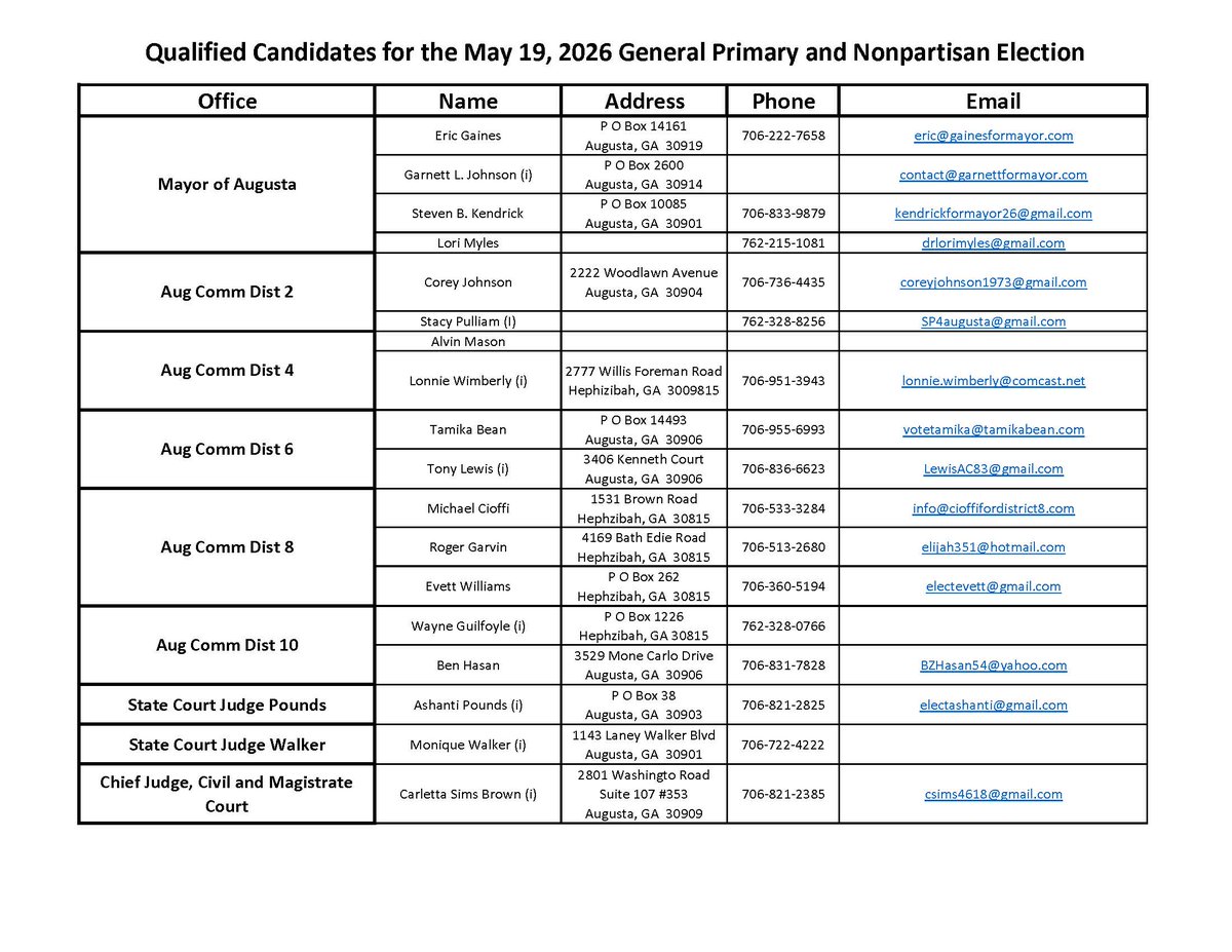 Richmond Elections tweet media