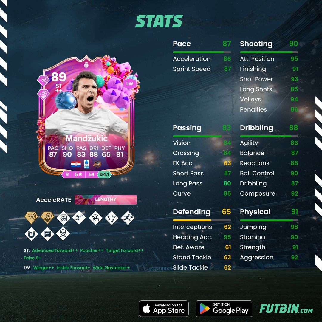 UPC Academy tweet media