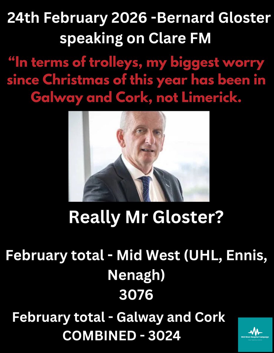 Mid West Hospital Campaign tweet media