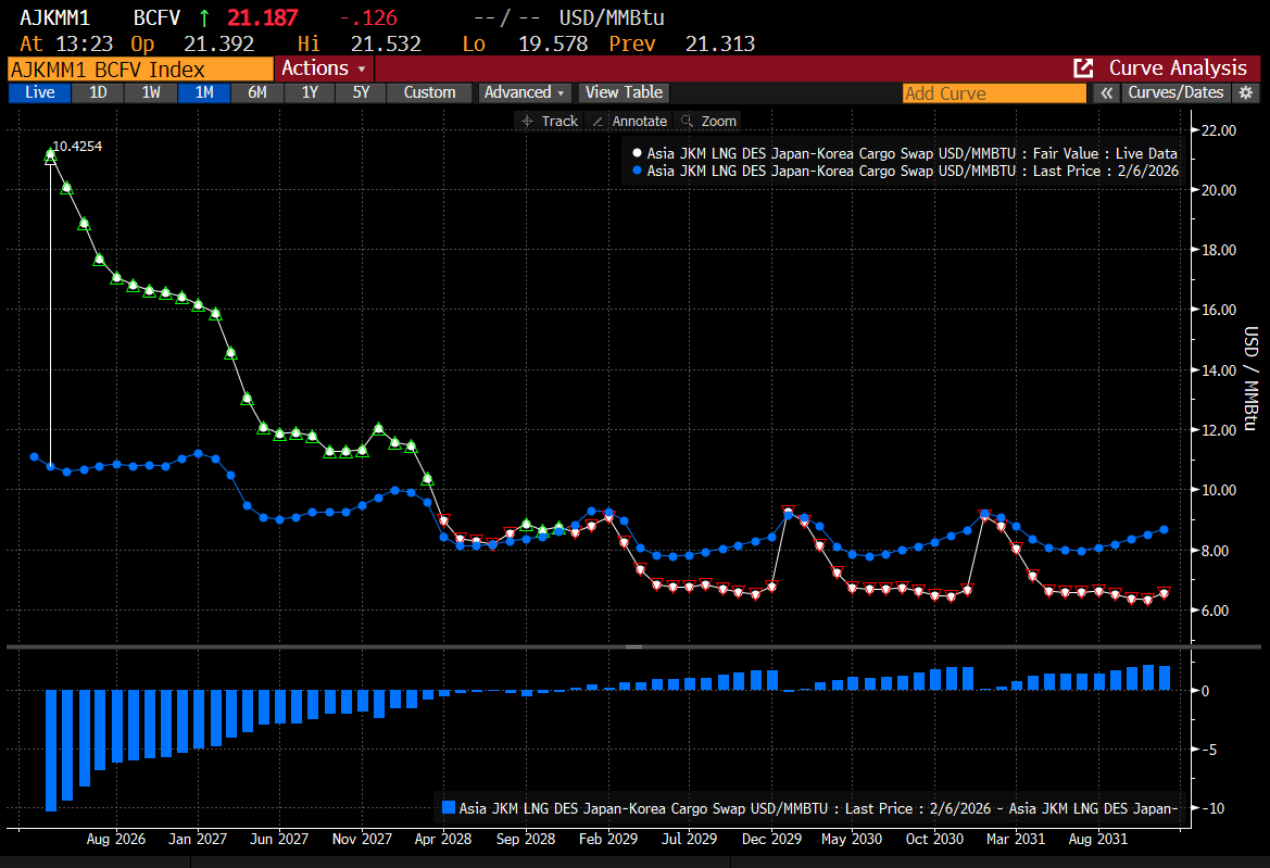 Jamie Heard tweet media