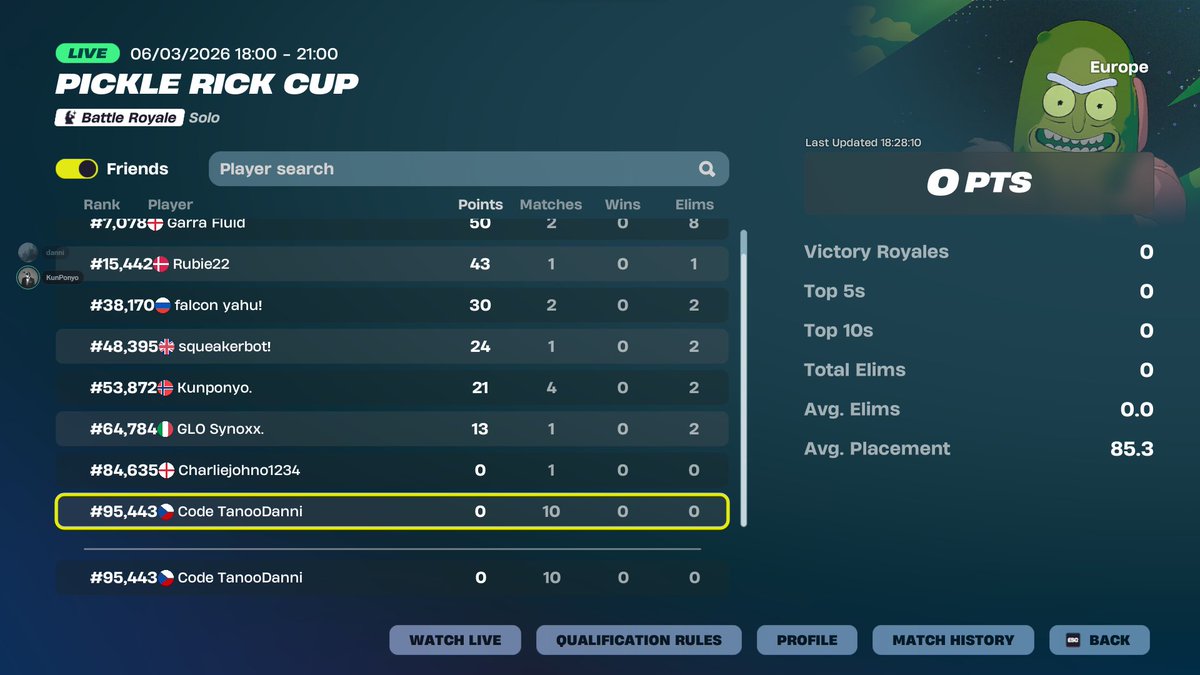 Tanoo Danni tweet media