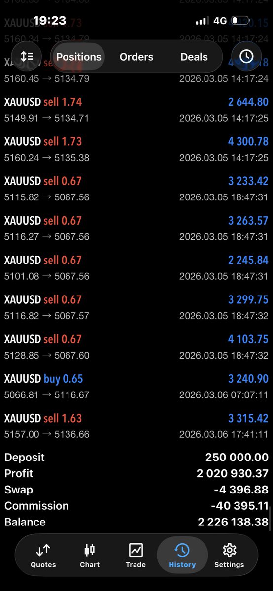 Vortex FX (VFX) tweet media