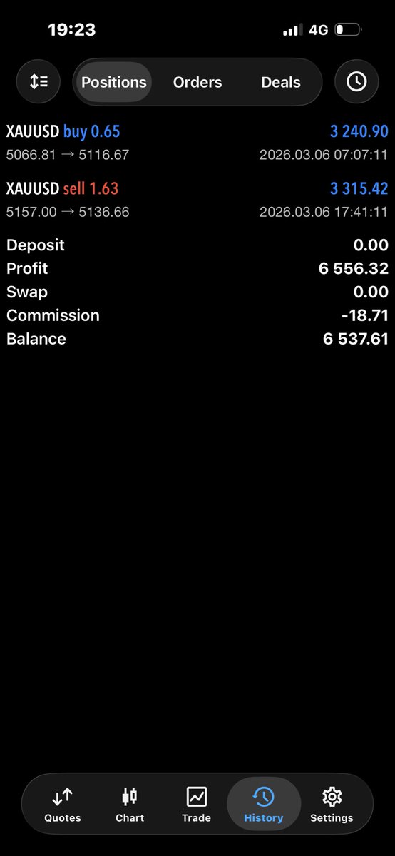 Vortex FX (VFX) tweet media