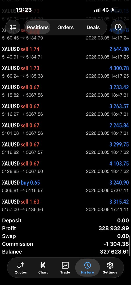 Vortex FX (VFX) tweet media