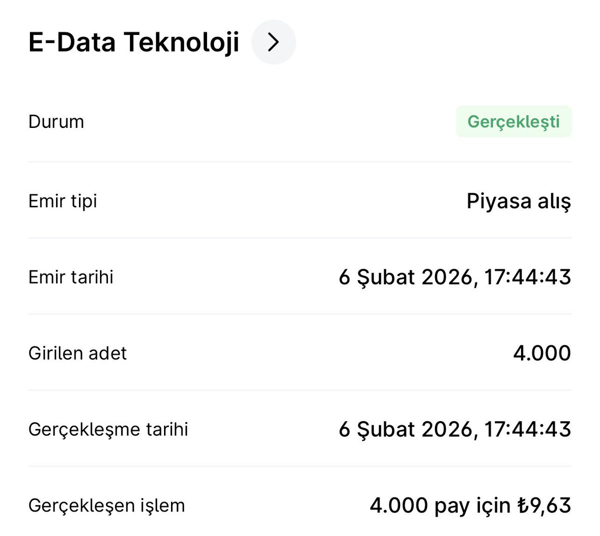 Borsapapagani tweet media