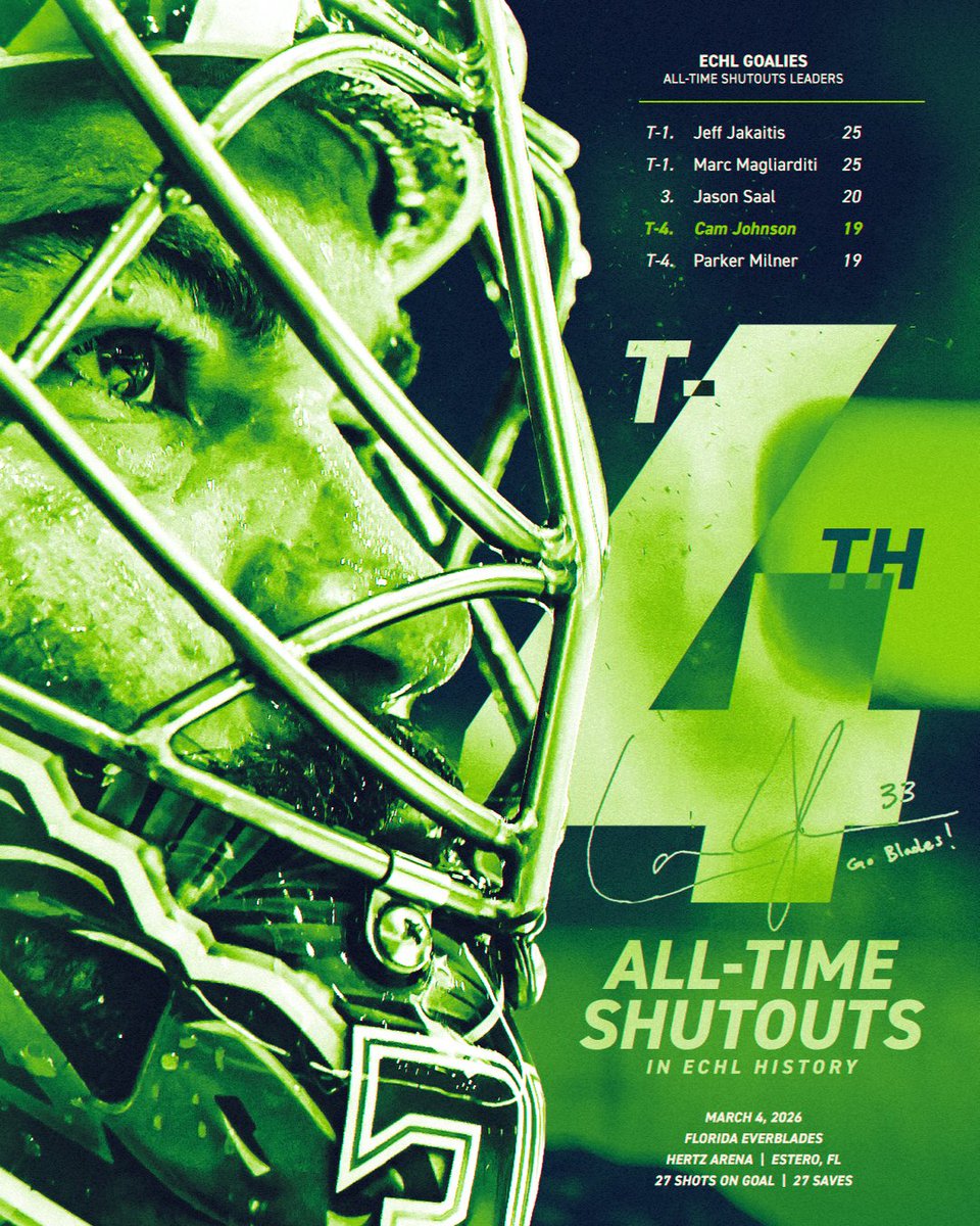 Florida Everblades tweet media