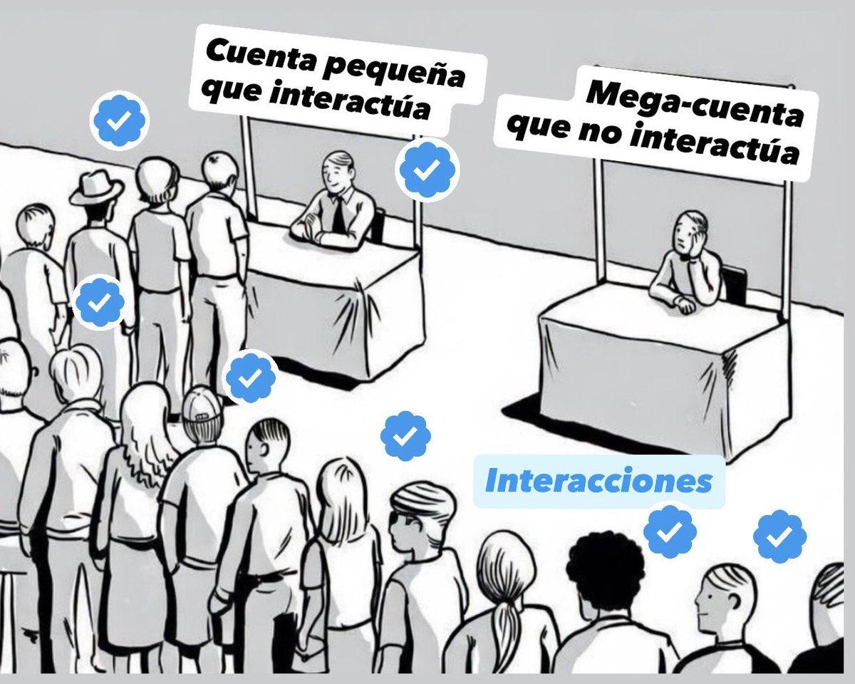 El Dui tweet media