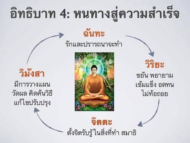 กะเพราเป็ดออนไลน์ tweet media