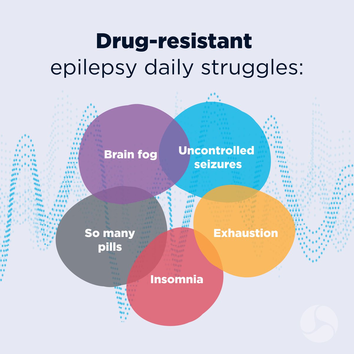 NeuroPace tweet media