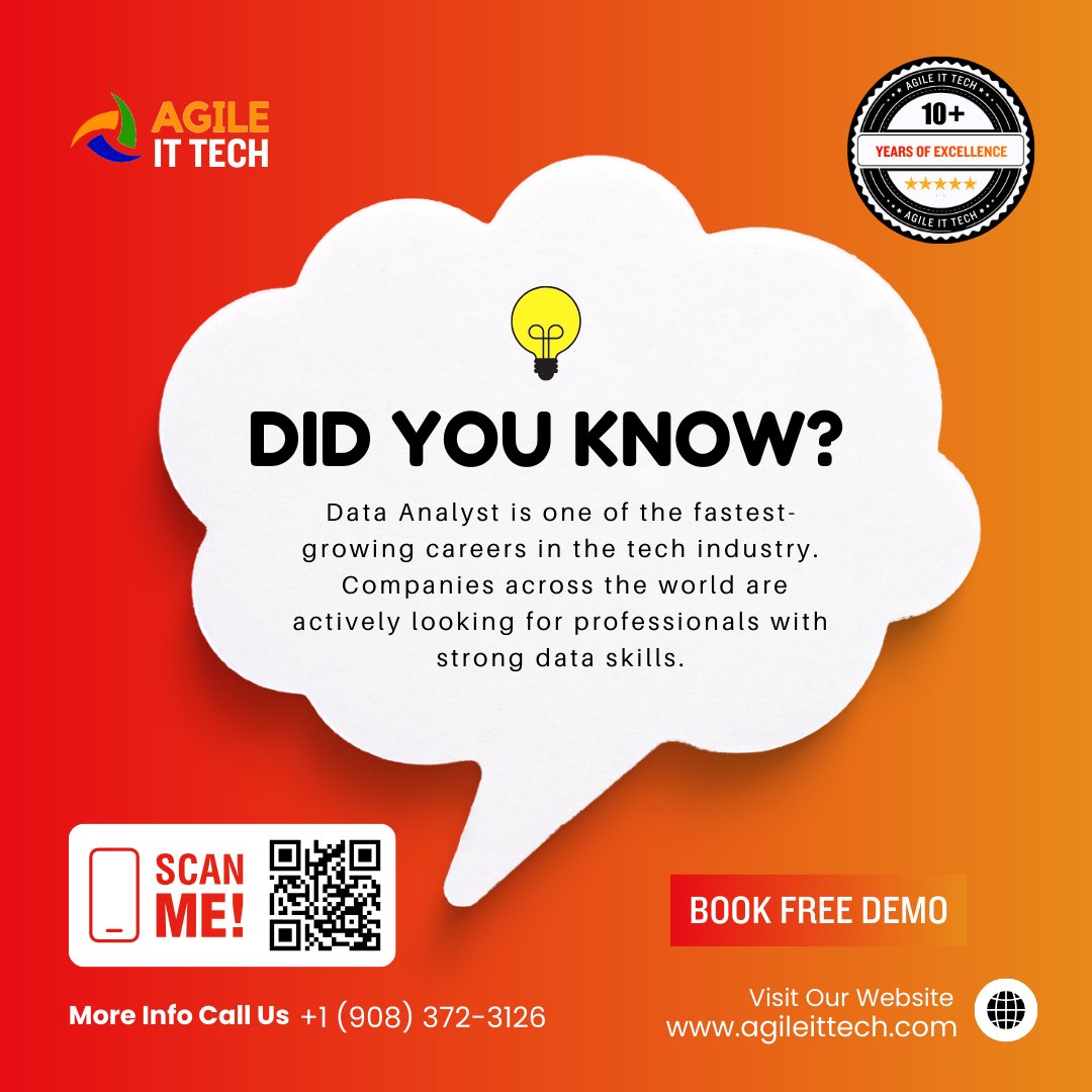 Agileittech tweet media