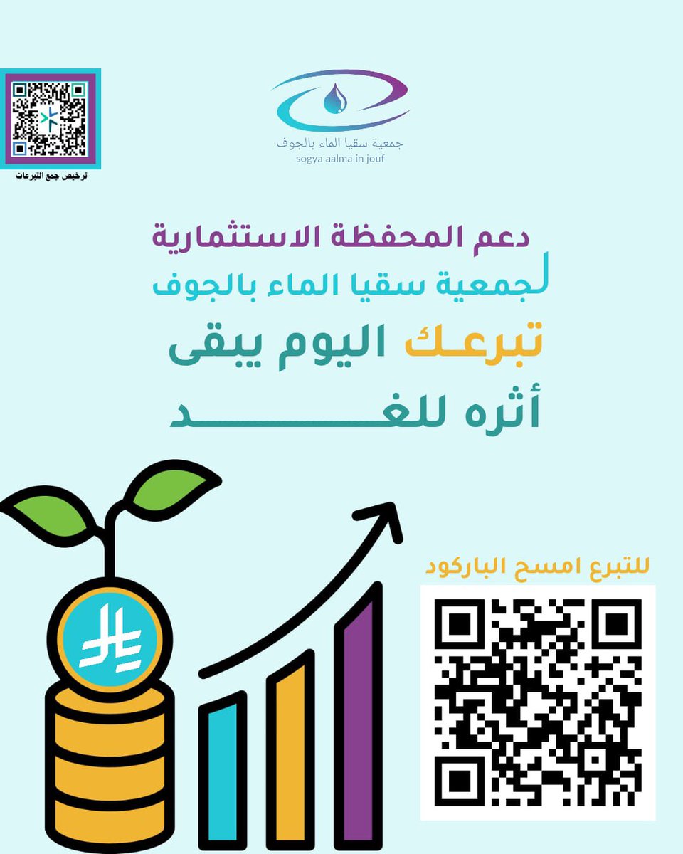 Ezzo_Khrais's tweet photo. 🟢 جمعية تستثمر التبرعات في سوق الأسهم !! 

خطوة رائعة من جمعية سقيا الماء بالجوف حيث أتاحوا فرصة تبرع لاستثمار التبرعات في سوق الأسهم السعودي #تاسي 🌟 
وحسب تصريح الجمعية , فإن التبرعات تُستثمر في الشركات ذات العوائد المستدامة ثم يتم صرف الأرباح على برامج وأنشطة الجمعية في مجال سقيا المياه ، كذلك يتم اعادة استثمار جزء من الأرباح لضمان استدامة المحفظة ✅

بكذا تبرعك أصبح مستدام لا ينقطع بإذن الله 🙏🏻 💰