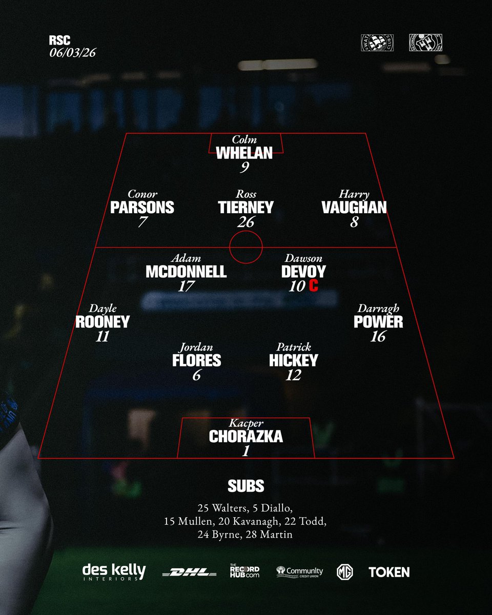 Bohemian Football Club tweet media