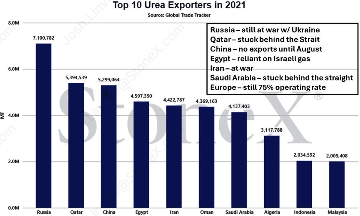 Josh Linville tweet media
