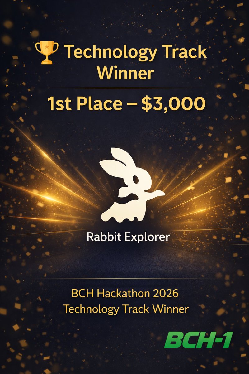 rabbitexplorer tweet media