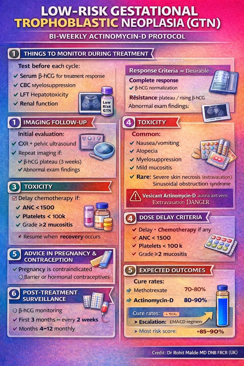 Rohit Malde tweet media