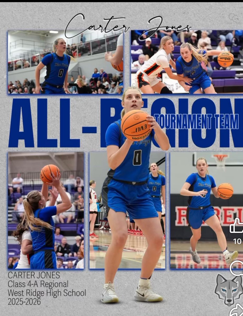 West Ridge Girls Basketball tweet media