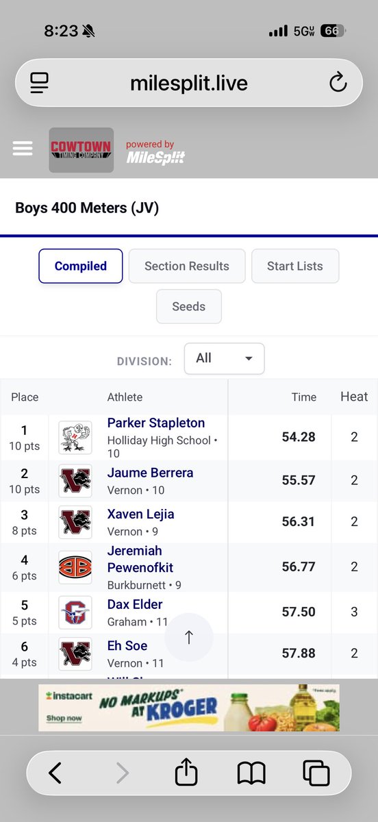 Burkburnett Boys Track tweet media