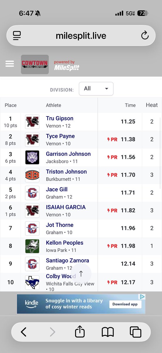 Burkburnett Boys Track tweet media