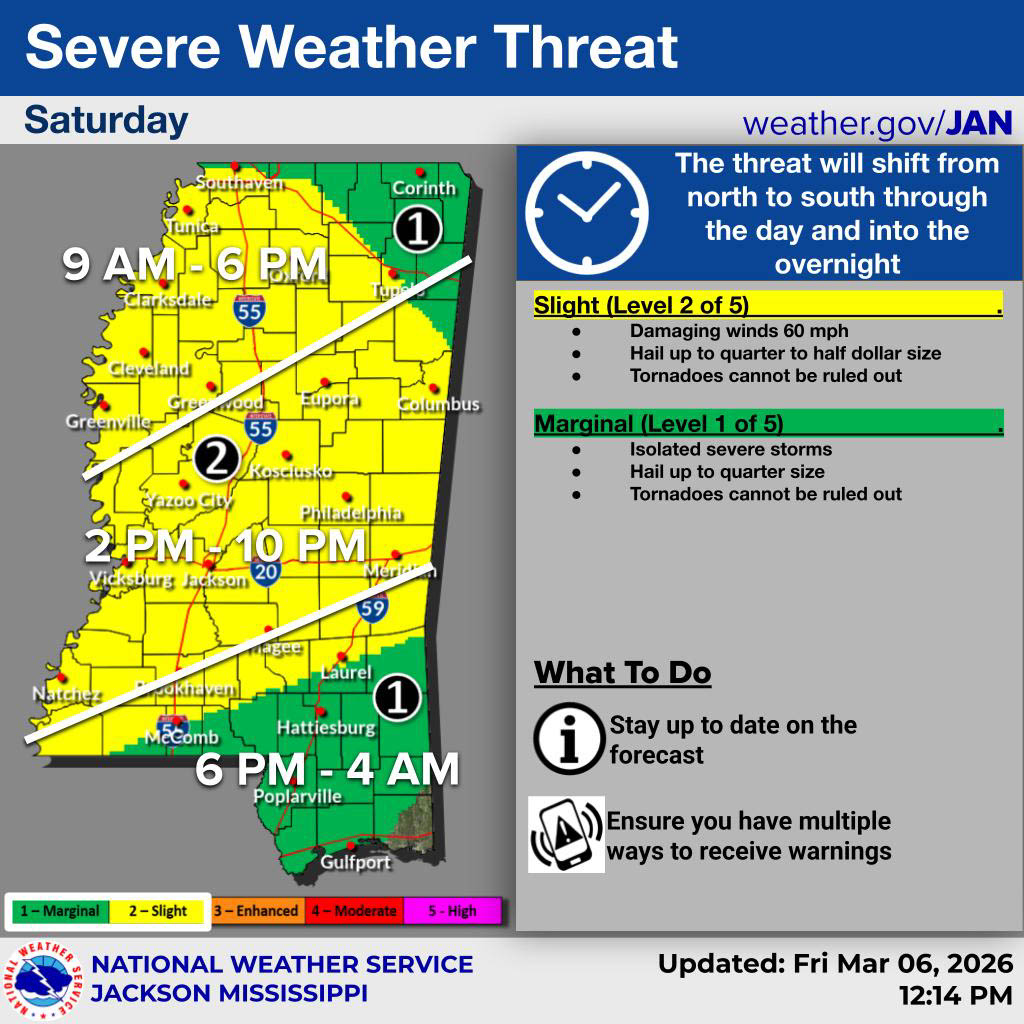 ❗Weekend Severe Weather Threat Timing❗

Here is an update on the timing of the storms expected tomorrow (3/7/2026). Continue to stay up to date on the forecast by following your local meteorologist.