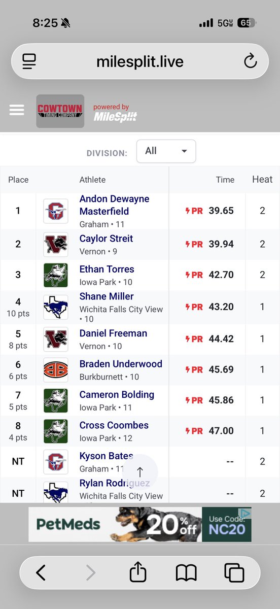 Burkburnett Boys Track tweet media