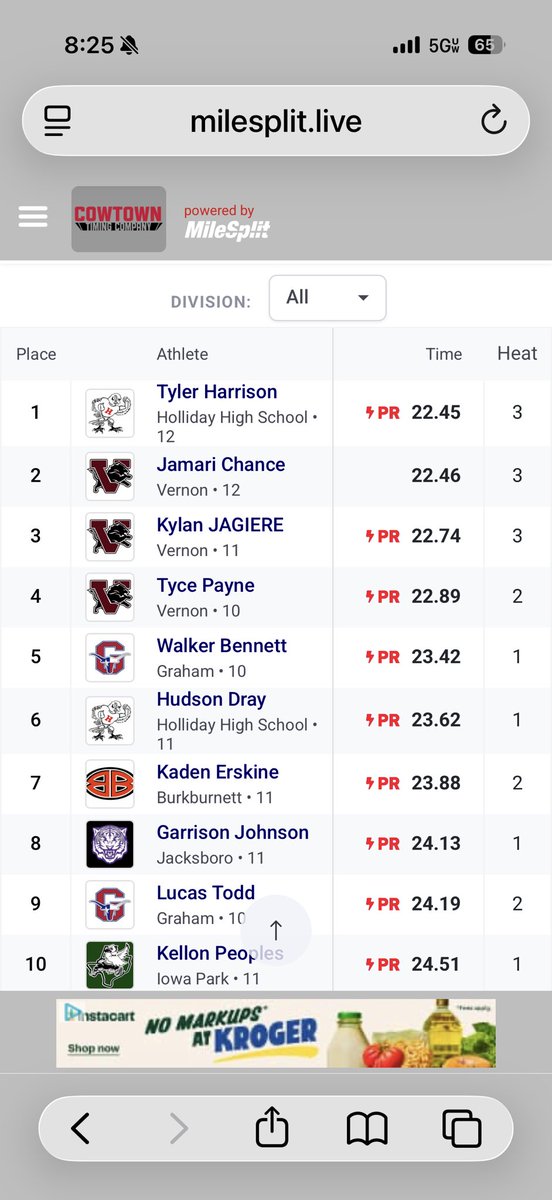 Burkburnett Boys Track tweet media