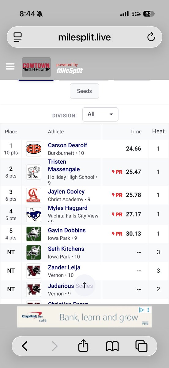 Burkburnett Boys Track tweet media